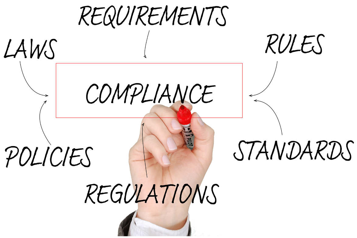 Compliance requirements