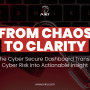 How the Cyber Secure Dashboard Transforms Cyber Risk into Actionable Insight